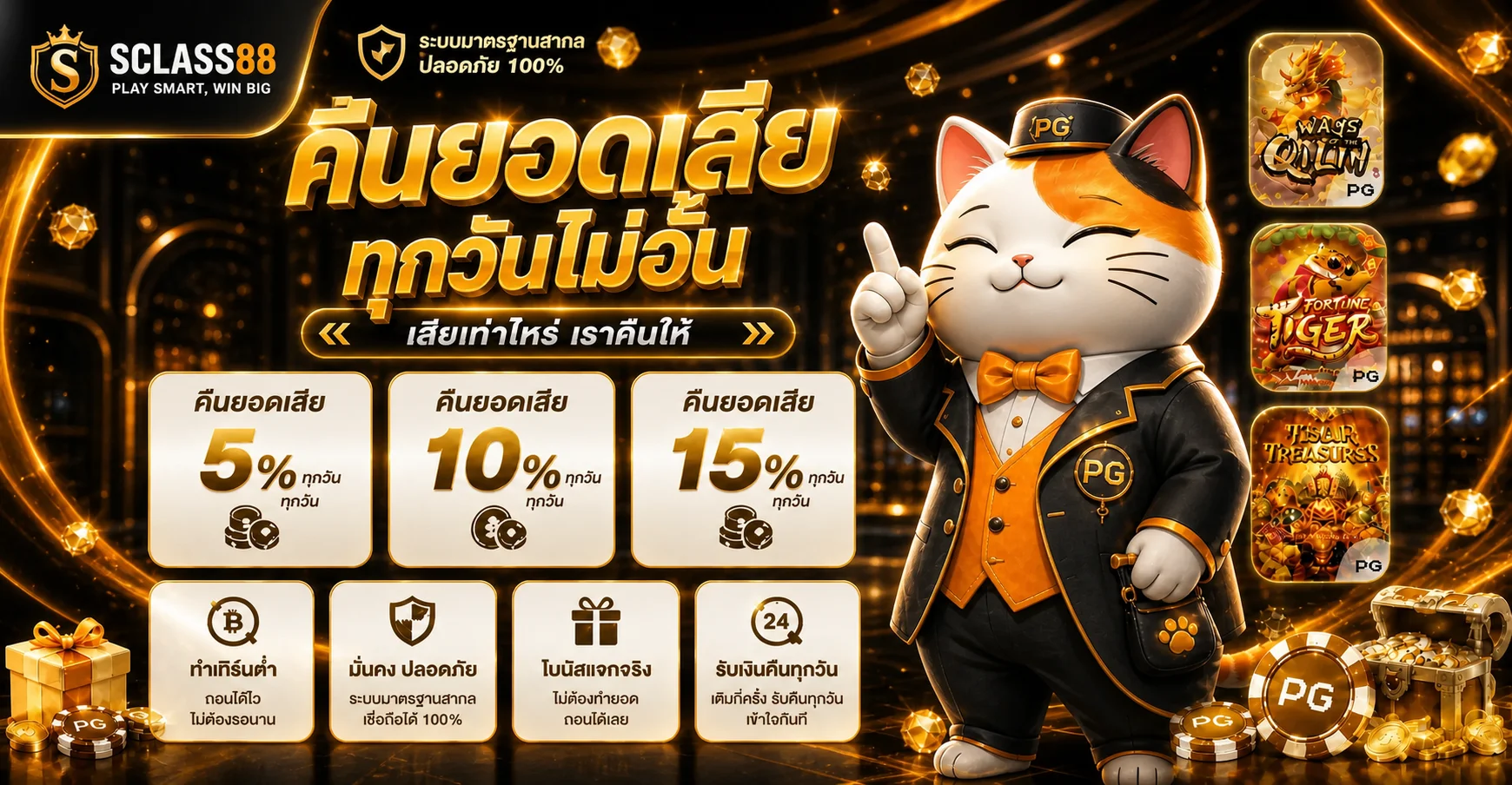 SCLASS88 ทางเข้าเว็บตรง สมัครและล็อกอินครบในที่เดียว